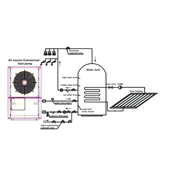 App-Controlled Heating and Domestic Hot Water Solution for Cold Areas Low-Temperature