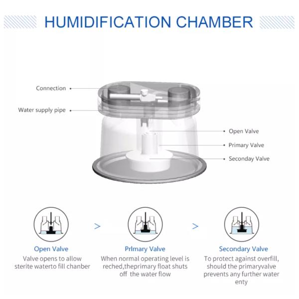 EOS Anesthesia Consumables 10-60l/Min Ventilator Humidifier Chamber