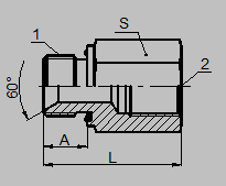 Mâle hydraulique droit de connecteur de garnitures de fusée de BSP au JOINT du fil femelle ED