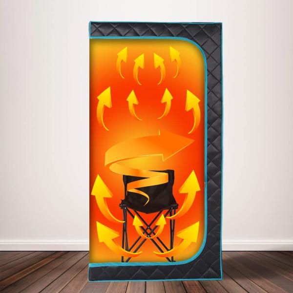 1300W Home Relaxation Personal Indoor Sauna Tent Full Body Single Person Size