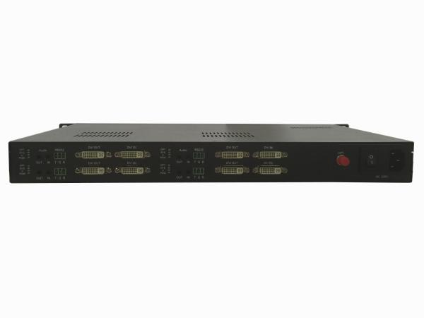 Minitype DVI  Extender over dual core single mode fiber optic cable