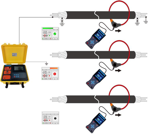 Live Cable Fault Locator and Direct Finder for Accurate Cable Identification