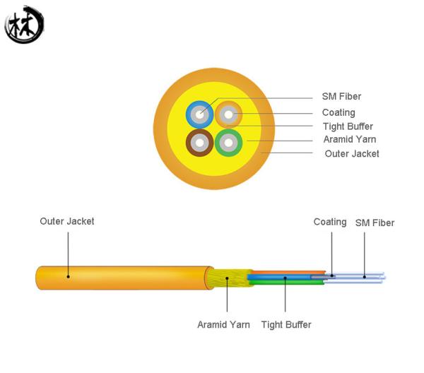 Único modo do cabo de fibra ótica interno da distribuição de 8 núcleos/multi modo