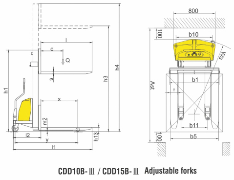 Adjustable Electric Powered Forklift 1 Ton Loading Capacity Semi Electric Type