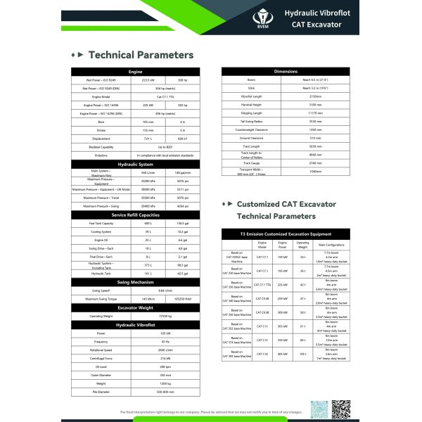 Hydraulic Vibroflot with 1700 Kg Weight 220 Kn Max. Centrifugal Force and 0-2600 r/min Max. Speed for Excavator Vibro Compaction