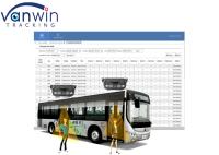 8ch 4G Wireless Live Video Streaming Automático Contador de Pessoas Para O Ônibus