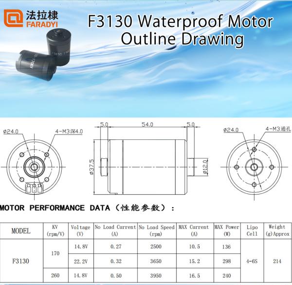 Faradyi Customized High Precision Waterproof Motor 14V 22V Brushless DC Tubular Motor With Propeller For Underwater Thruster