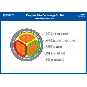 Номинальная площадь: силовой кабель ЛВ ядров 3*2.5~3*500мм2 0.6/1КВ 3, бронированный провод (КУ/ПВК/СЛПЭ/ЛСЗХ/СТА/НИБИ/Н2СБИ)
