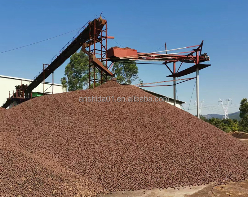 Bulk Density 250-450kg/M3 Lightweight Ceramsite for Horticulture and Gardening Needs