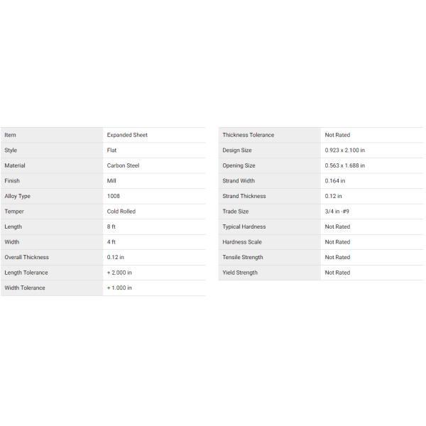 металлический лист 0.4mm расширенный толщиной гальванизировал алюминиевое 120