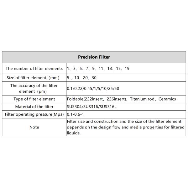 stainless steel water filter housing high flow multi cartridge filter housing