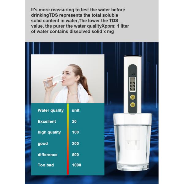 Water Quality Monitor Tester TDS Water Tester Meter for Drinking Water