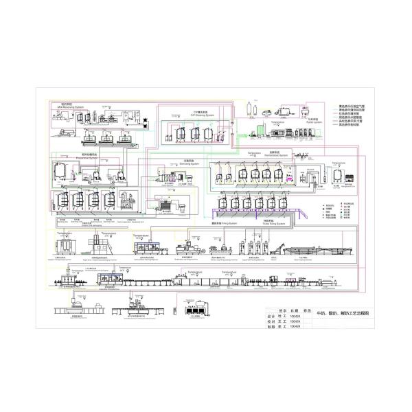 ПРОДУКЦИОННАЯ ПОЛОЖЕНИЕ ТЕЙНЫХ ПОЛОЖЕНИЙ ПРОДУКЦИОННАЯ ПОЛОЖЕНИЕ ТЕЙНЫХ ПОЛОЖЕНИЙ
