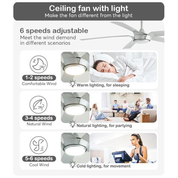 Controle remoto Ventilador de teto LED Alto fluxo de ar 5 lâminas 65 polegadas 2- com luz e controle remoto