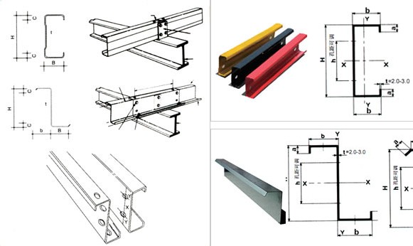 ПЛК контролирует машину крена Пурлин з бывшую для 0,5 до 3 мм материала толщины