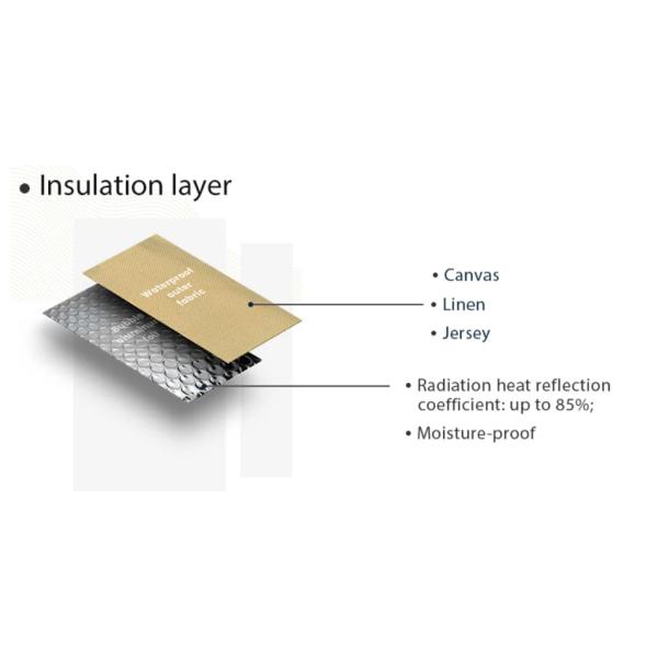 Можно ли на заказ Иглу Luxury Outdoor PVC Dome Hotel House Geodesic domes Glamping Tent Продажа