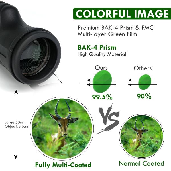 объектив объекта телескопа 50mm сигнала 10-30x50mm Monocular большой