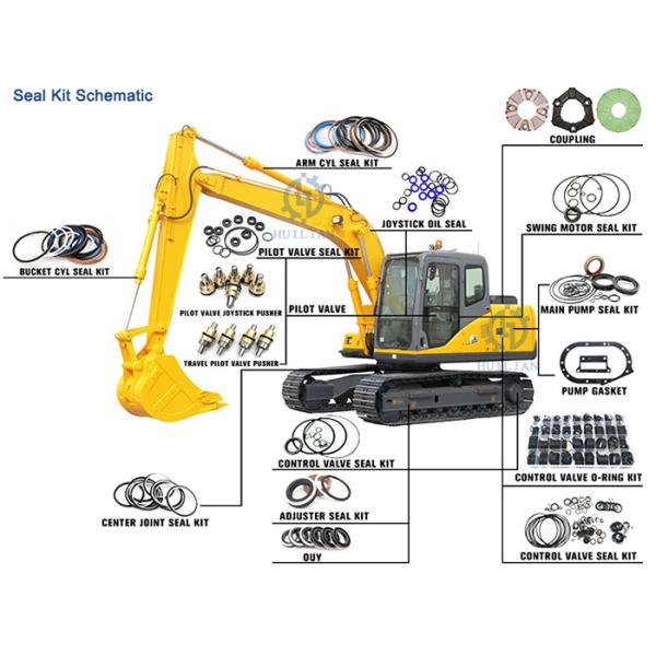 8T-1434 Excavator Cylinder Seal Kit fits CATEEEEEEE Excavator 225 229 Wheel Loader 980C