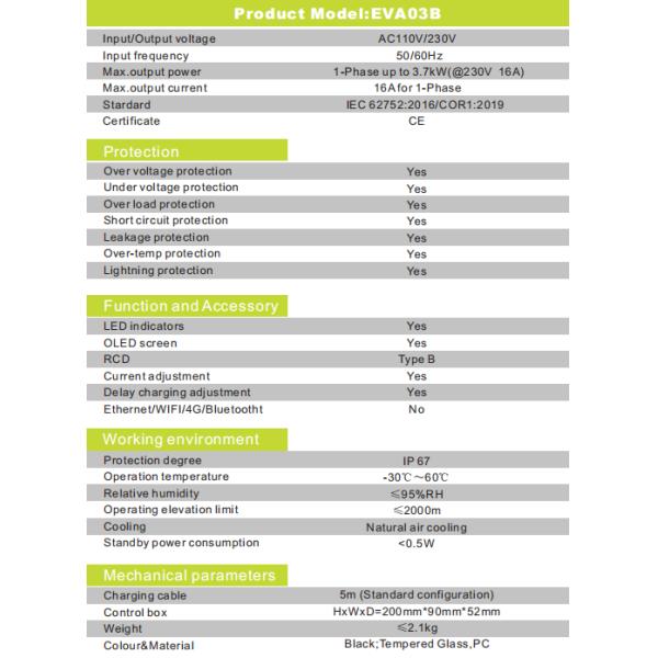 Жилой домашний портативный заряжатель 250V 16A EV со штепсельными вилками Schuko
