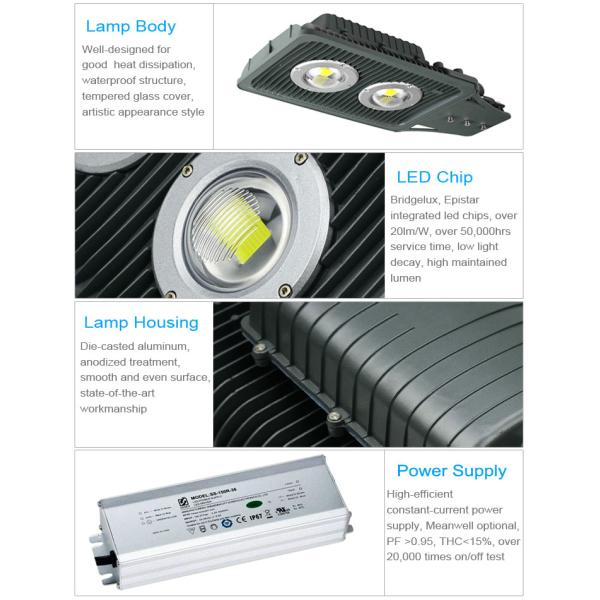 china LED Street Lighting SLm Series, LED Street Lighting china professional manufacturer