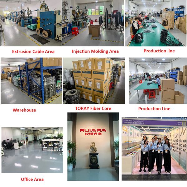 Multimode Optical Fiber Patch Cable Robust Connector Engineered for Data Center Applications and Network Backbone Systems