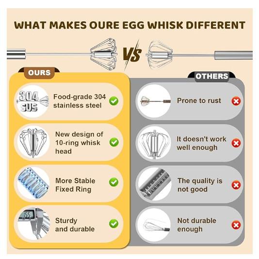 Stainless steel semi-automatic egg beater，multifunctional cooking tool