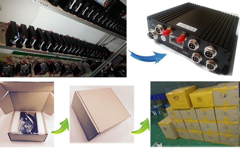 Повезите запись на автобусе CCTV GPS 3G Мобил DVR, автомобиль DVR канала HDD 4