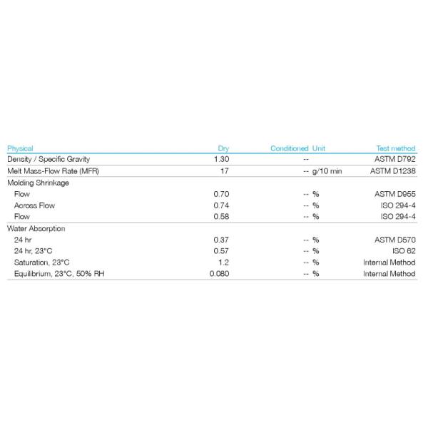 Solvay PPSU Radel R-5100 NT15 Engineering Plastic Opaque Resin