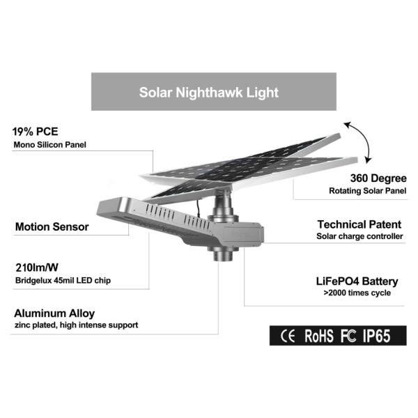 All In One LED Solar Panel Street Lights Aluminum Alloy Cool White Color