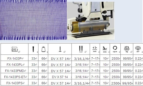 33-needle Flat-bed Double Chain Stitch Sewing Machine FX1433P