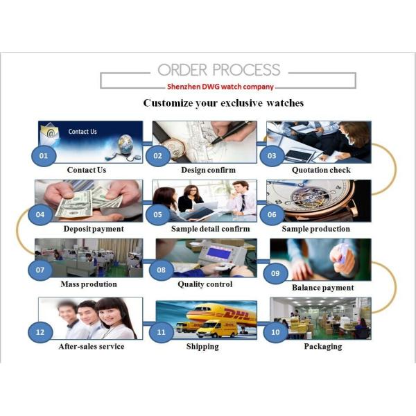 Браслет температуры тела будильника ИП68 спорт Блуэтоотх