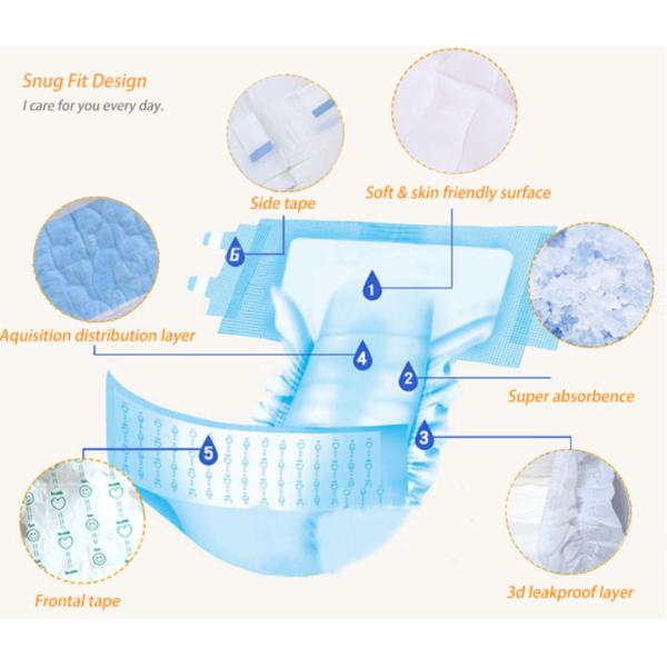 Soft Skin Disposable Hypoallergenic Baby Diapers Pulp Core With SAP