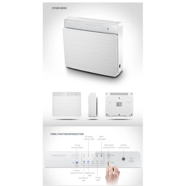 Стерилизация плазмы иона очистителя 400m3/h воздуха OEM установленная стеной серебряная