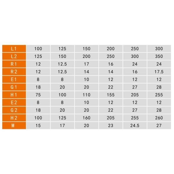 Endurable треугольник 3