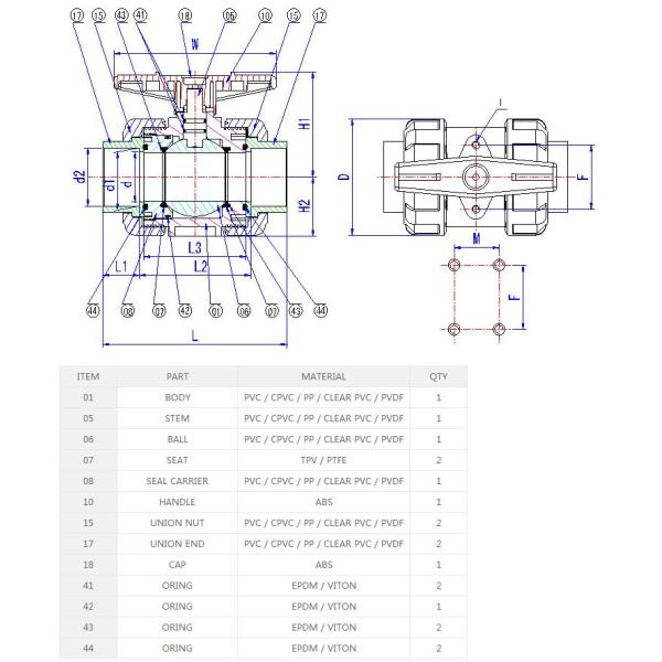 клапан мотора сопротивления носки шарикового клапана 1.6MPa PPH UPVC электрический сработанный мини