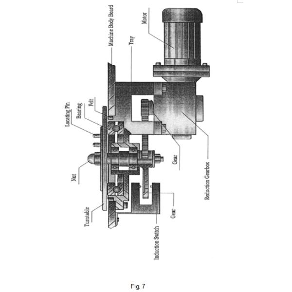 Машина завалки капсулы порошка Semi автоматическая для фармацевтического