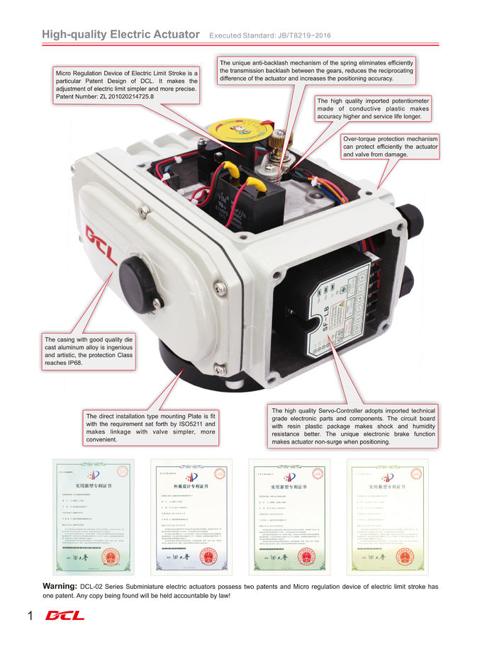 UL Standard Modulating 24VDC Quarter Turn Actuator (Стандартизированный модулирующий 24ВДС четверть поворотный приводящий)