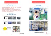 La fibra óptica interior telegrafía el proceso de la producción y el equipo relacionado