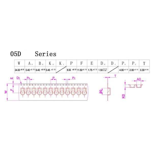 варистор 0.1W 0.25W 0.4W SMD, варистор металлической окиси SMT
