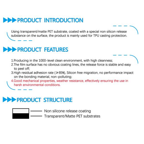 Protéger la coulée par une pellicule de libération de TPU PET non en silicone de 50 μm