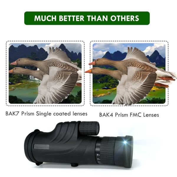 Monocular сигнала наивысшей мощности 6-18x42 10-30X42 с переходником и треногой смартфона