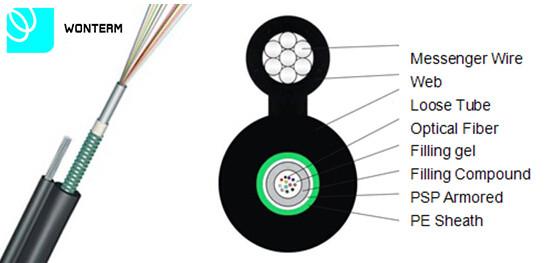 GYXTC8S 2~24 cores Optical Fiber Cable Central Tube Figure