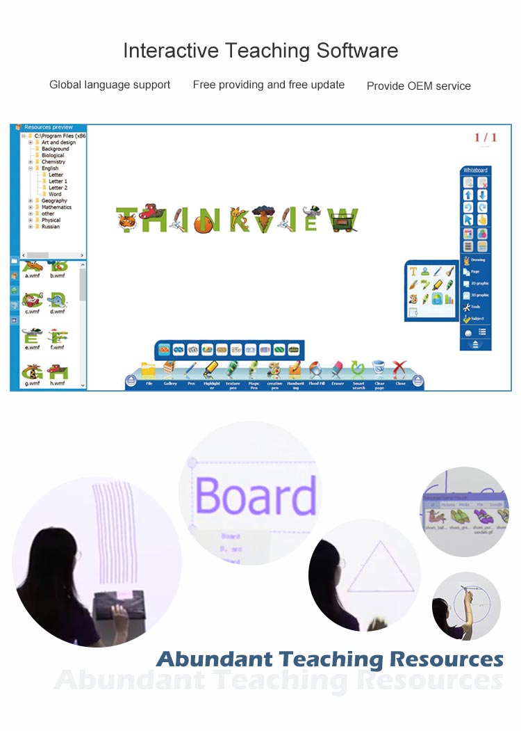 Класс Smartboard Whiteboard цифров Multi касания IWB взаимодействующий для школы