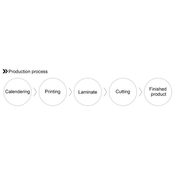 Environmental Interior PVC Decorative Foil For Furniture Cover Decoration