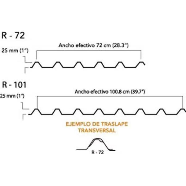 Мексика Популярная 0,3-0,8 мм оцинкованная сталь R101 R72 крышные панели рулон формирования машины