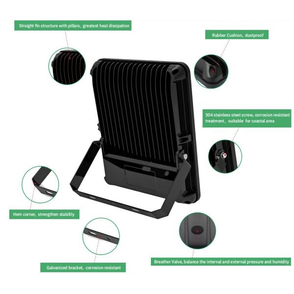 Спорт репроектора 50W 100W 150W 200W прожектора света потока СИД IP66 на открытом воздухе освещая хранил гарантию 5year