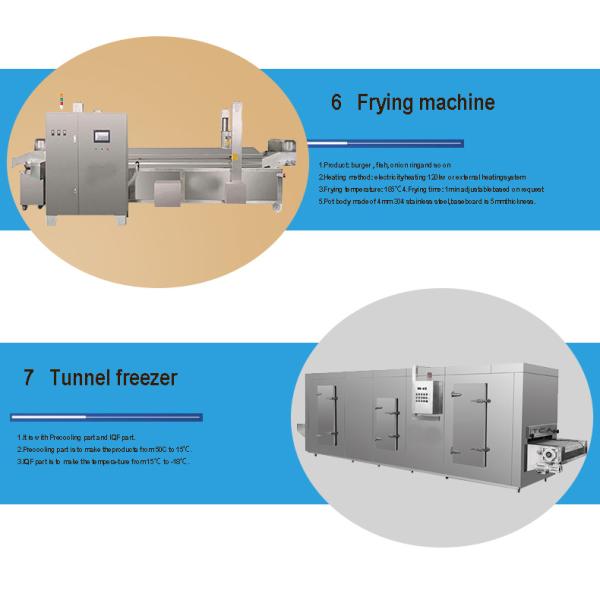 Chicken nuggets and beef burger processing Industrial automatic meat steak press raw patty forming bread making machine