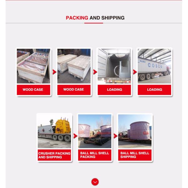 Tph мельницы шарика 10-500 окиси руководства высокой эффективности прочные и мельница шарика шахты