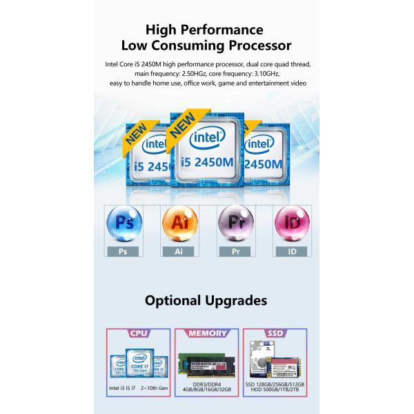 Вертикальный угол обзора 178° 27