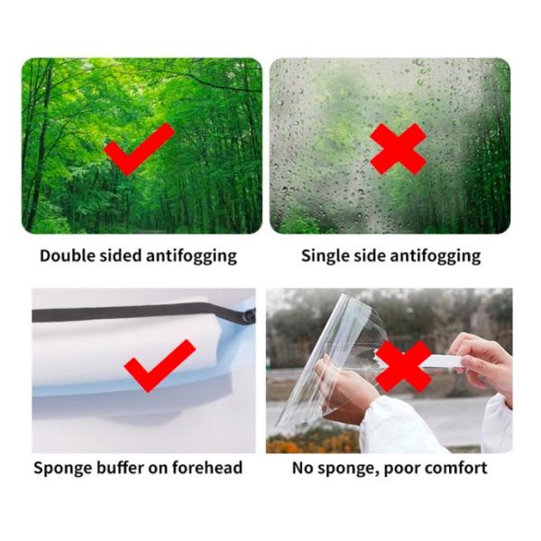 Clear PVC Disposable Face Shield Anti Fog Super Light Thin Anti Misting